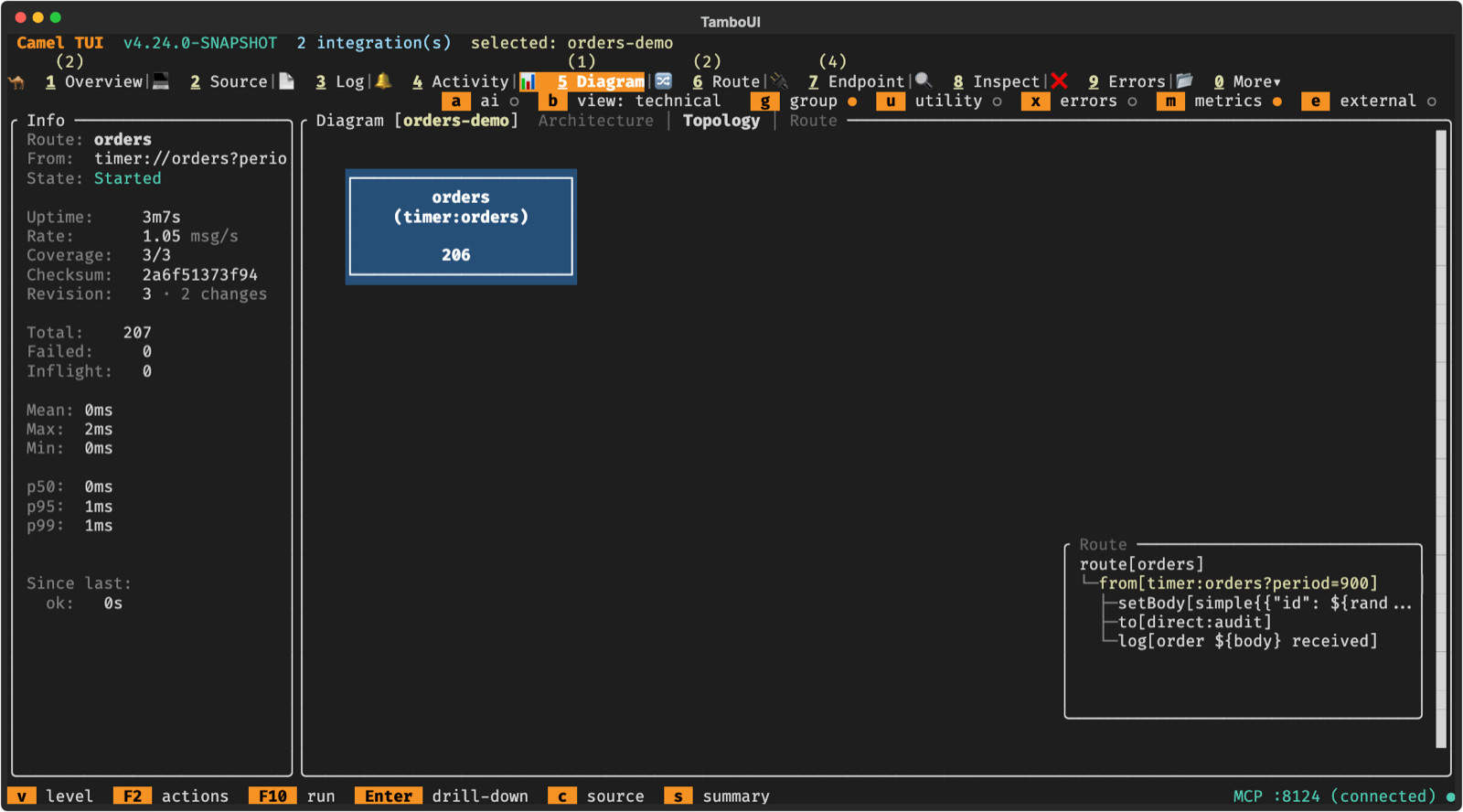 The Info panel of the orders route in the topology: its checksum